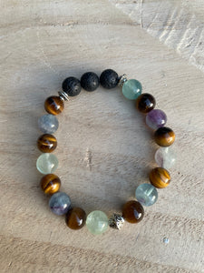 Intention Bracelet - Problem Solver Focus and Clarity